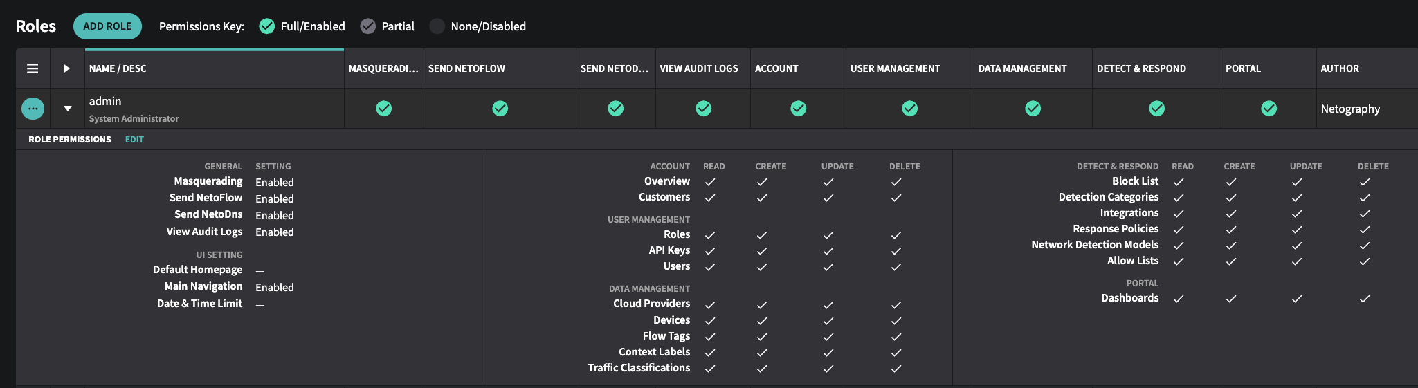 Expanded view of `admin` permissions in Role Page